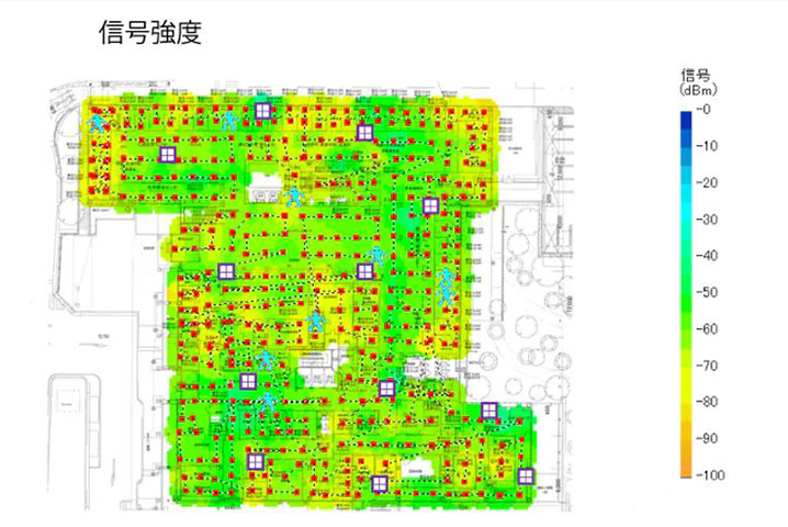 ヒートマップサンプル