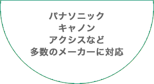 パナソニック、キャノン、アクシスなど多数のメーカーに対応。