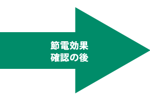 節電の効果が確認された後