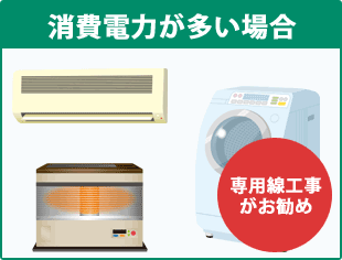 消費電力が多い場合は、専用線工事がお勧め