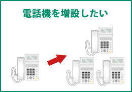 電話機を増設したい。